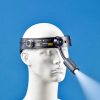 ri-focus head lamp